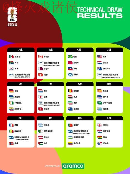2026世界杯下注网页版热门